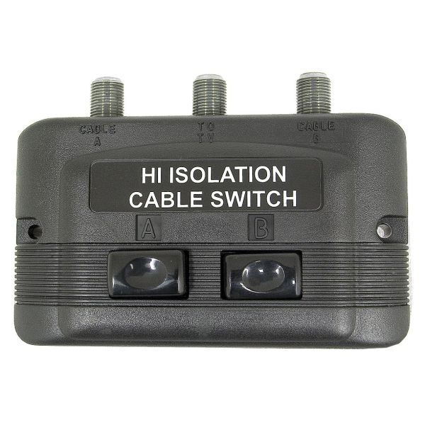 Televes 749901 Switch to innganger