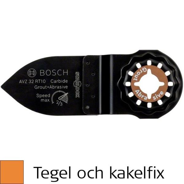 Bosch AVZ 32 RT10 Sagblad