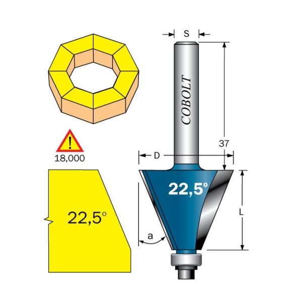 Cobolt 208-225B Fasefres F=28