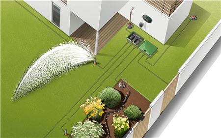 Gardena Vanningssystem Smart Irrigation Control Sett Med Sensor