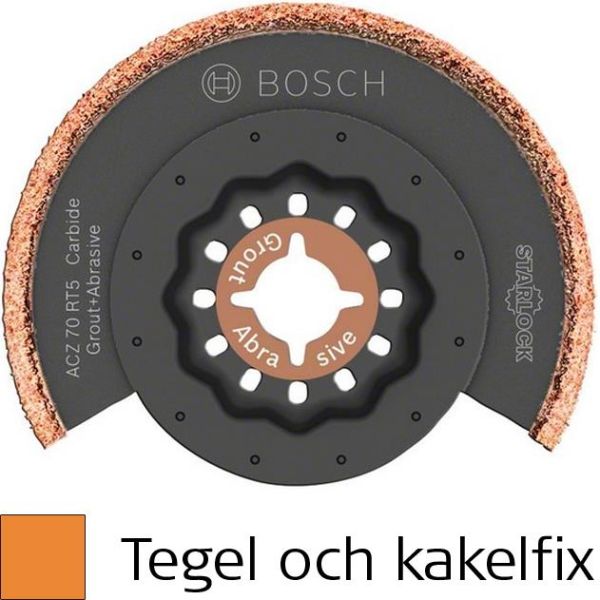 Bosch ACZ65RT HM-Riff Sagblad