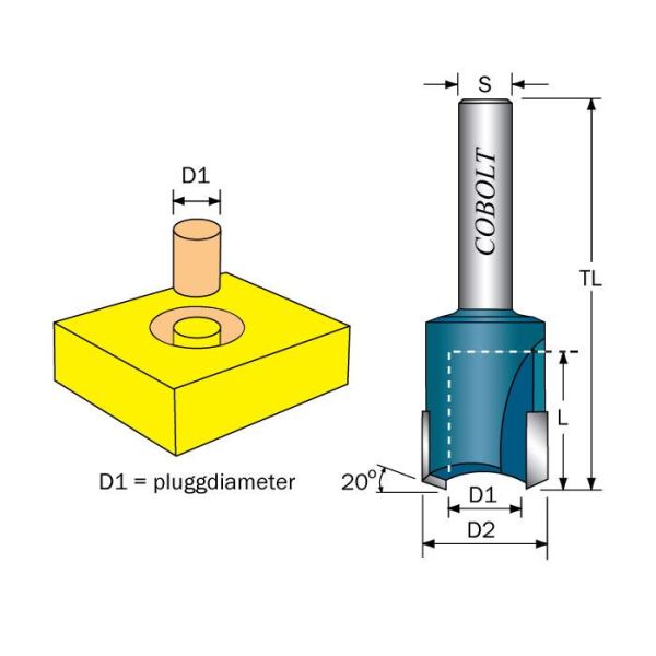 Cobolt 270-012 Pluggfres D=12 S=8