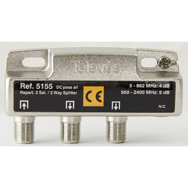 Televes 5155 Fordeler med F-tilkobling